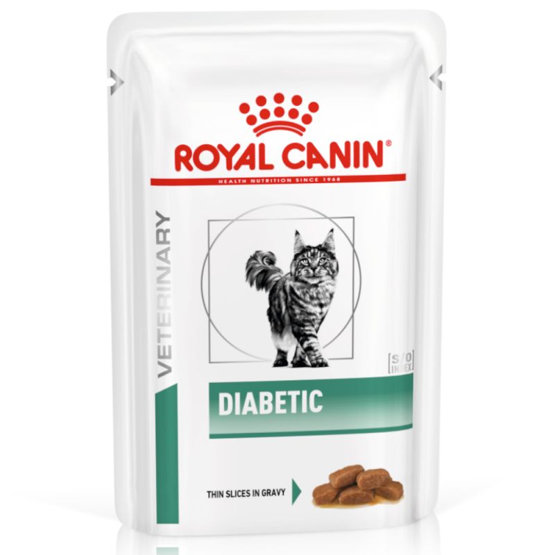 Royal Canin Diabetics